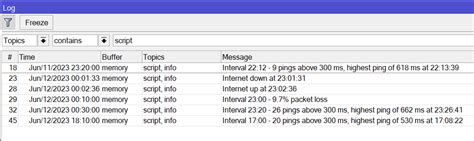 mikrotik ping script|MikroTik script to log ping spikes, packet loss and internet outages.